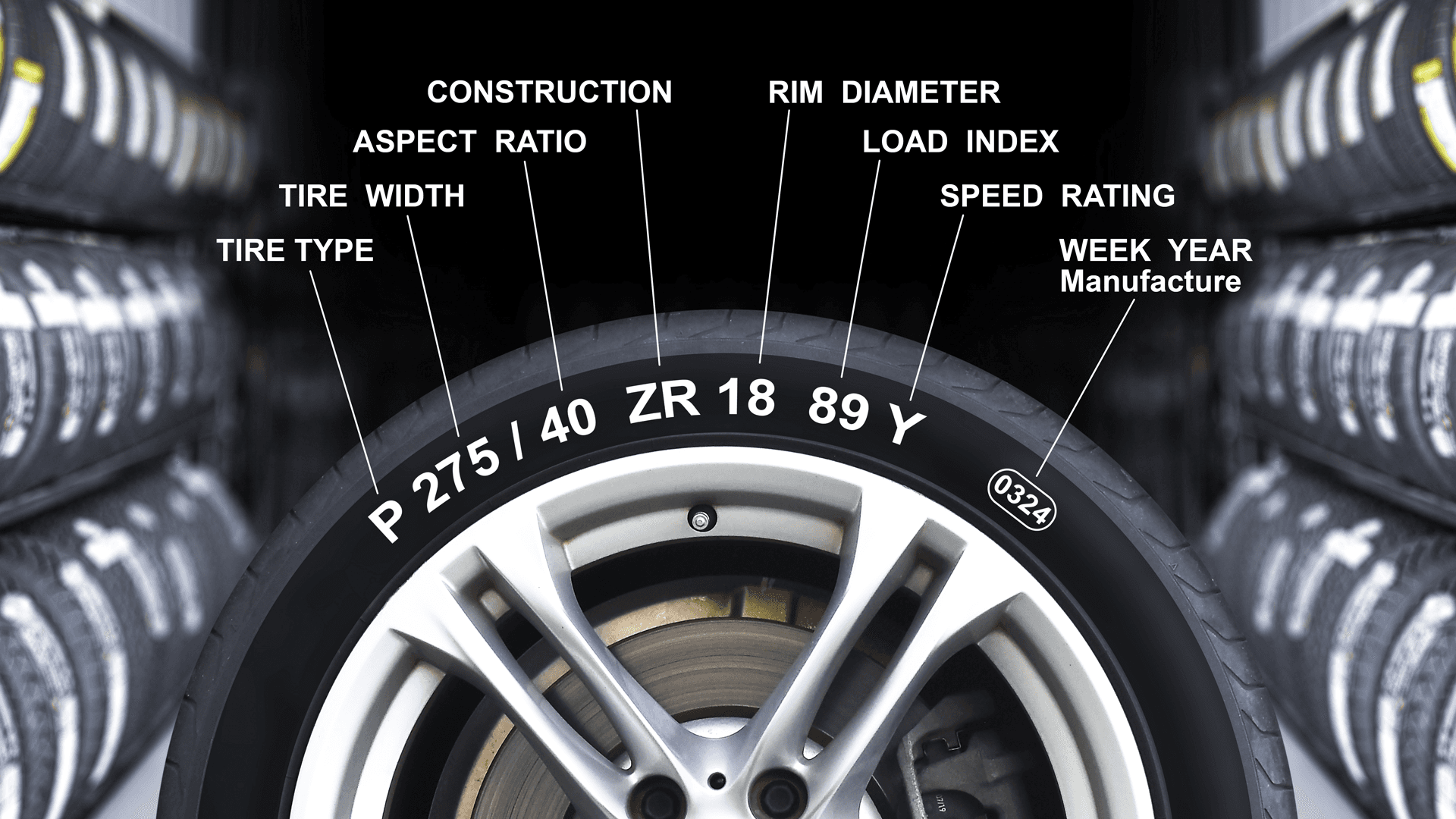 Tire Sidewall Marking: Comprehensive Guide